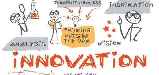 Todo es innovación ¿En serio?